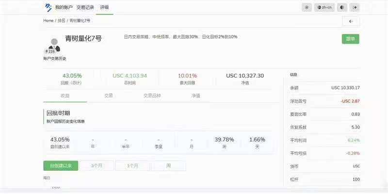 券商账户整体表现截图