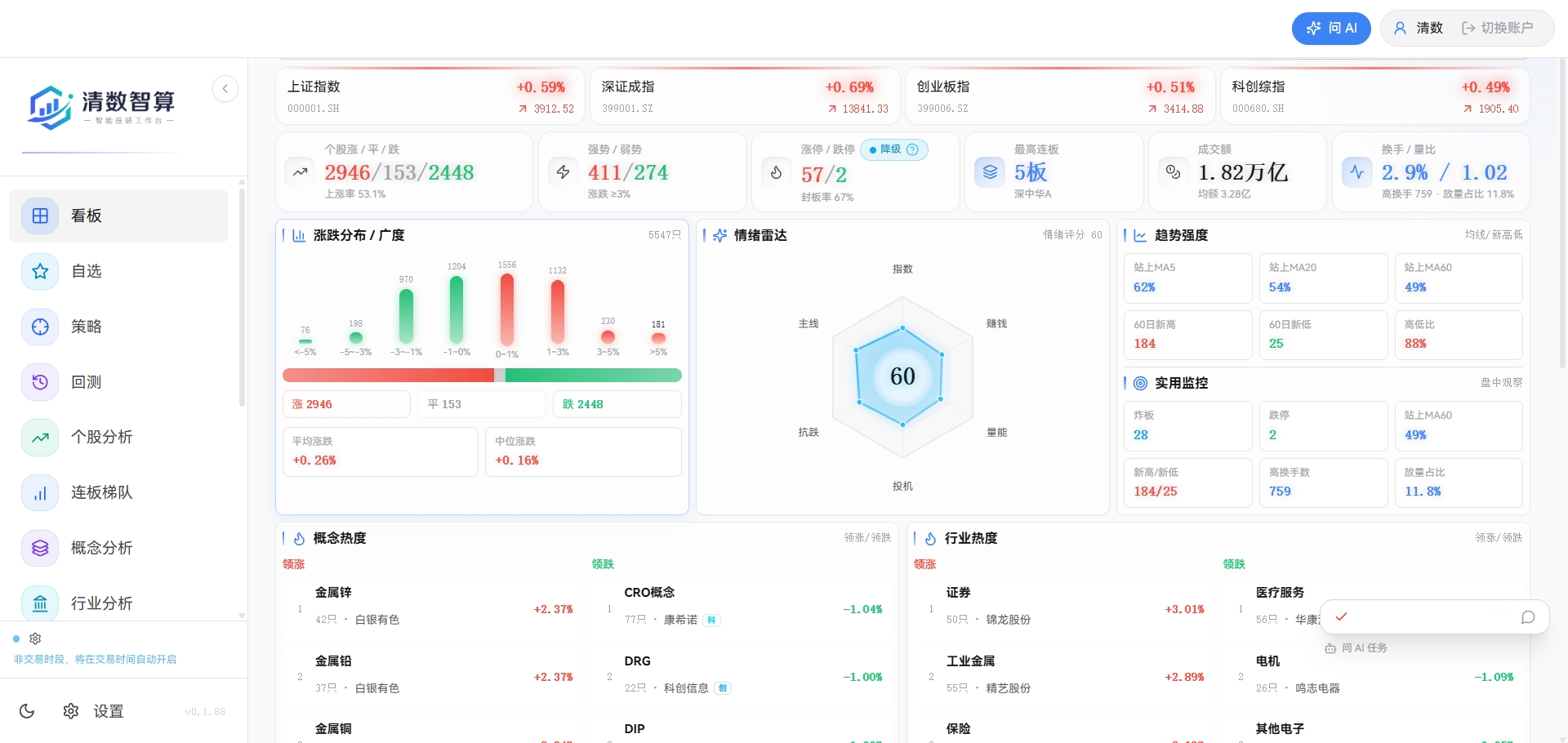 清数智算