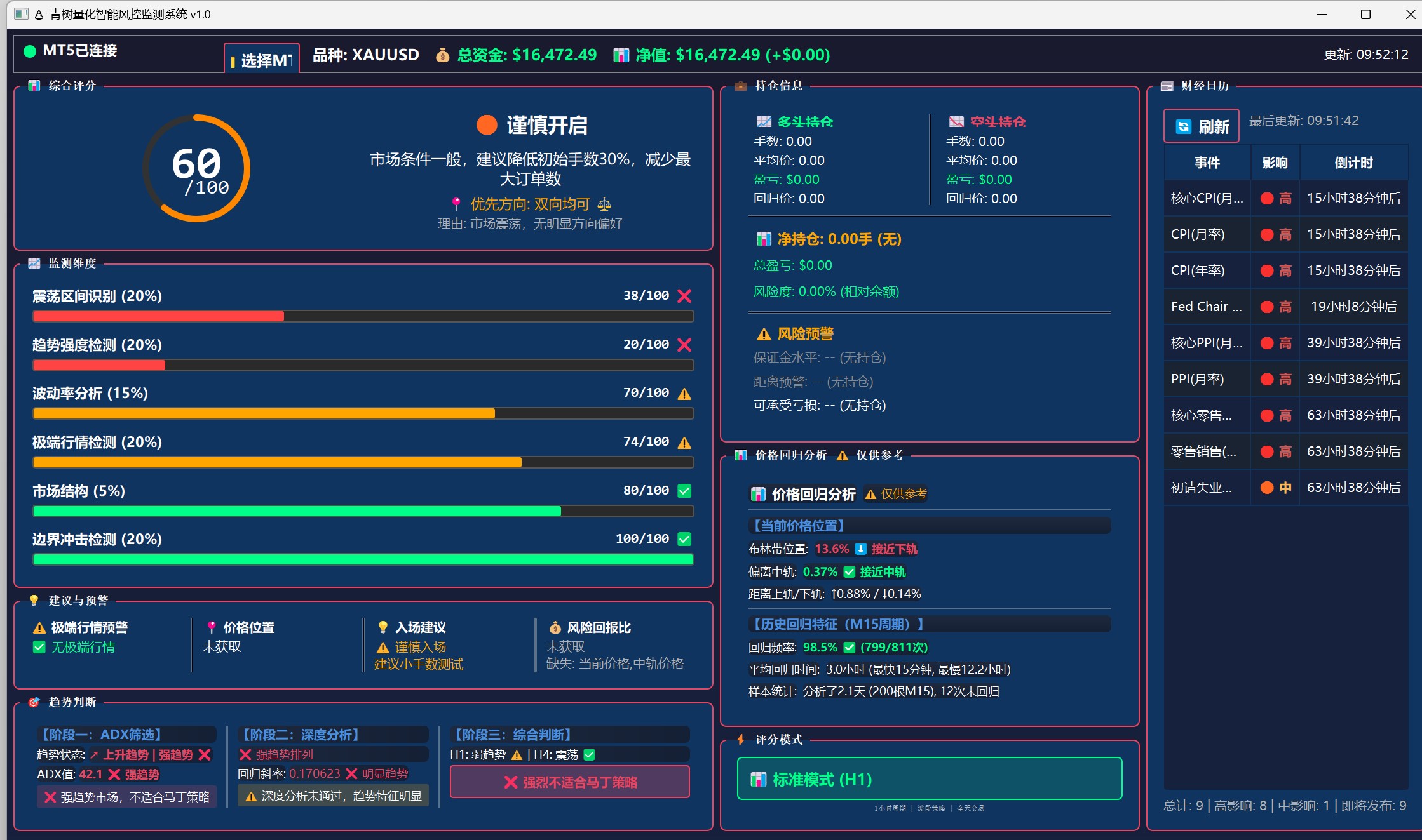 风控系统